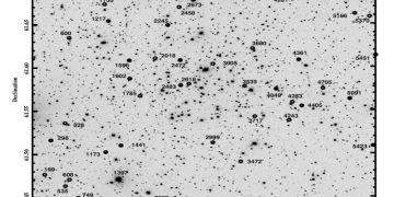 Индийские астрономы обнаружили десятки переменных звёзд в области NGC 381