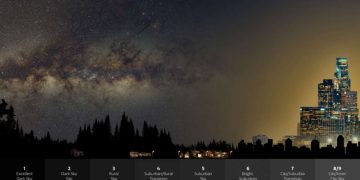 Видимость звезд на ночном небе снижается намного быстрее, чем считалось ранее