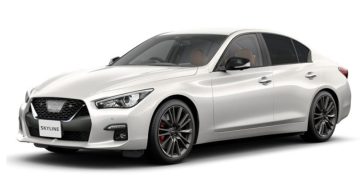 NISMO повысила отдачу мотора обновленного Skyline 400R