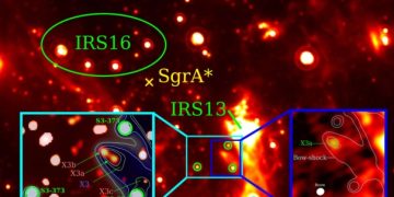 Астрономы обнаружили молодую звезду рядом с черной дырой в центре Млечного пути