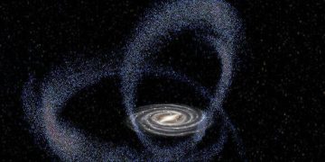 Исследователи обнаружили новый звездный поток из карликовой галактики