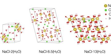 Недавно обнаруженная форма солёного льда может существовать на поверхности лун Юпитера
