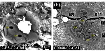 Новые сведения о древнем астероиде Рюгу