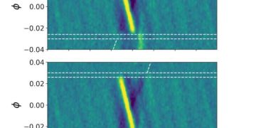 Китайские астрономы обнаружили рубидий и самарий в атмосфере далекой экзопланеты