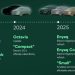 Superb, Kodiaq, Elroq и другие анонсы компании Skoda