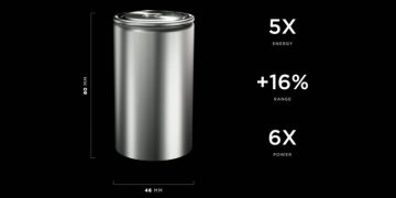 Tesla Model Y с новыми аккумуляторами 4680 выходит на рынок