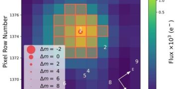 Астрономы обнаружили необычную сверхземлю