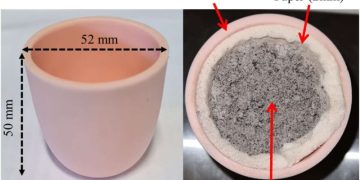 Хочешь пить на Луне? Просто брось немного реголита в микроволновку