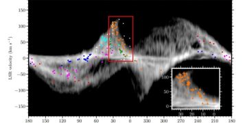 Китайские ученые считают, что форма Млечного пути была определена неправильно