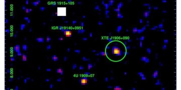 Ученые исследовали неопознанный источник рентгеновского излучения XTE J1906+090