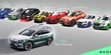 Представлен мобильный офис Skoda Roadiaq