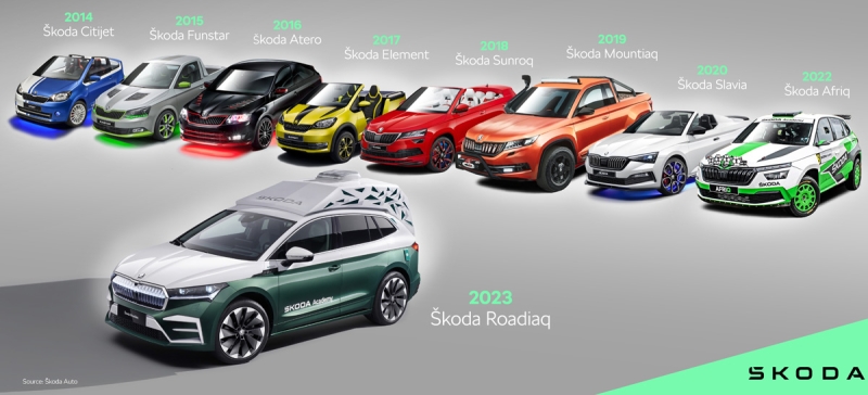 Представлен мобильный офис Skoda Roadiaq