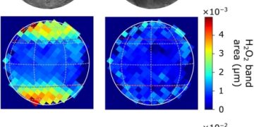 Пероксид водорода обнаружен в более высоких широтах Ганимеда