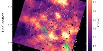 Астрономы исследовали скопление галактик Abell 119