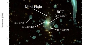 Астрономы изучили скопление галактик Abell 1413