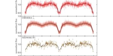 Астрономы обнаружили массивный коричневый карлик