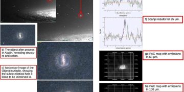 Испанские астрономы обнаружили новую активную галактику