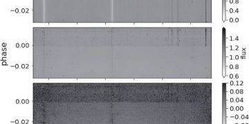 «Молекула-термометр» обнаружена на экзопланете WASP-31b