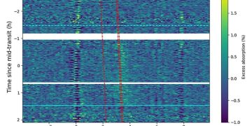 Наблюдения показывают отток гелия из атмосферы соседней экзопланеты
