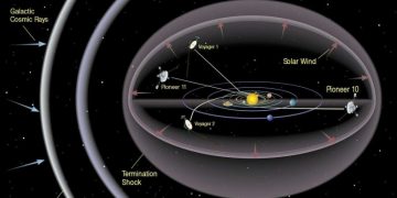 НАСА пытается поймать сигналы от «Вояджера-2»