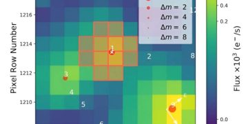 Спутник  НАСА TESS обнаружил новую массивную экзопланету