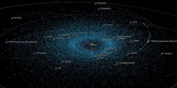 «Убийцы городов» и полужирафы: сколько опасных астероидов на самом деле пролетает мимо Земли?