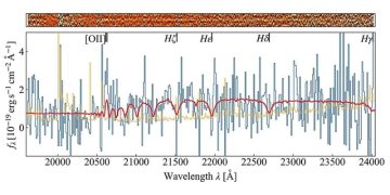 Астрономы обнаружили новую массивную неподвижную галактику