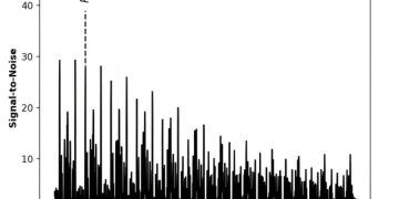 Астрономы исследовали катаклизмическую переменную Swift J0503.7-2819