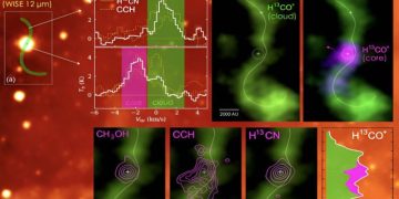 Астрономы обнаружили новорожденную «убегающую звезду»