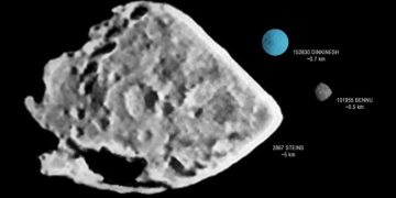 Космический аппарат НАСА «Люси» продолжает сближение с астероидом Динкинеш