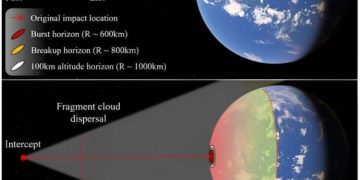 Могли бы  мы остановить астероид, приближающийся к Земле?