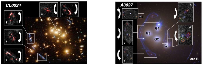 Новая теория объясняет гравитационное линзирование в скоплении галактик Abell 3827