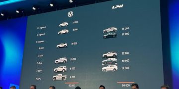 Changan выделит Uni в отдельный бренд