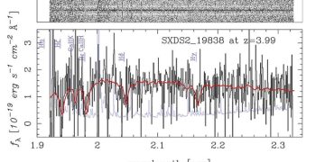 Обнаружено новое протоскопление массивных покоящихся галактик