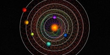 Открыта редкая система с шестью планетами, находящимися в орбитальном резонансе