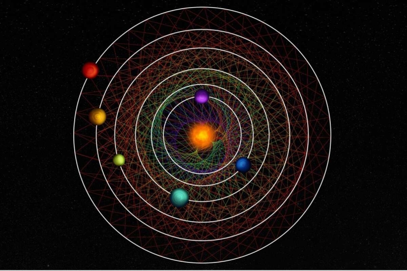 Открыта редкая система с шестью планетами, находящимися в орбитальном резонансе
