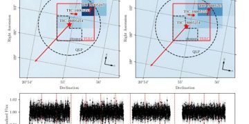 Спутник TESS обнаружил планету, похожую на Сатурн