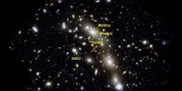 Ученые обнаружили 14 новых транзиентов в скоплении галактик «Рождественская елка»