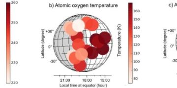 Ученые впервые обнаружили атомарный кислород на дневной стороне Венеры