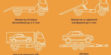 Как профессиональный эвакуатор может спасти вас из полной безысходности на дороге?