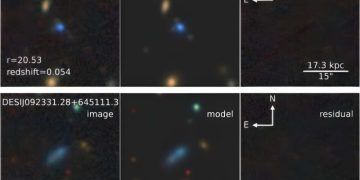 Астрономы обнаружили 95 новых галактик с крайне низким содержанием металлов