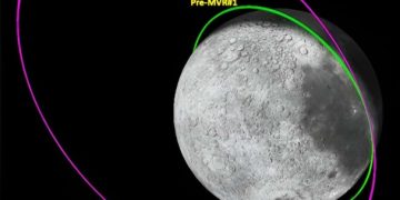 Двигательный модуль индийской миссии «Чандраян-3» вышел на околоземную орбиту
