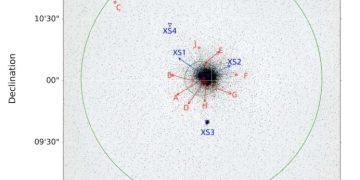 FAST обнаружил три новых пульсара в старом шаровом скоплении
