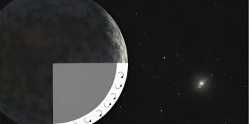 Карликовая планета Эрида оказалась «более мягкой», чем ожидалось