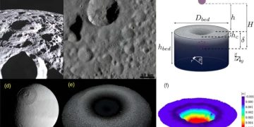 Новое моделирование показало, как характеристики кратеров зависят от особенностей ударных элементов