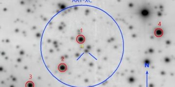 Астрономы исследовали свойства катаклизмической переменной SRGA J213151.5+491400