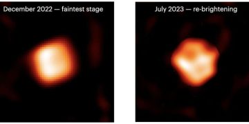 Астрономы выяснили причину снижения яркости RW Цефея