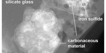 Команда ученых обнаружила свидетельства попадания кометной пыли на астероид Рюгу