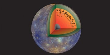 Всплески образования железного снега могут влиять на появление магнитных полей