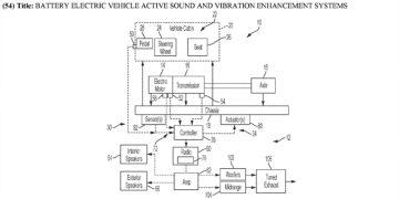 Дайджест дня: Wey в России, четвертая модель Voyah и другие события индустрии